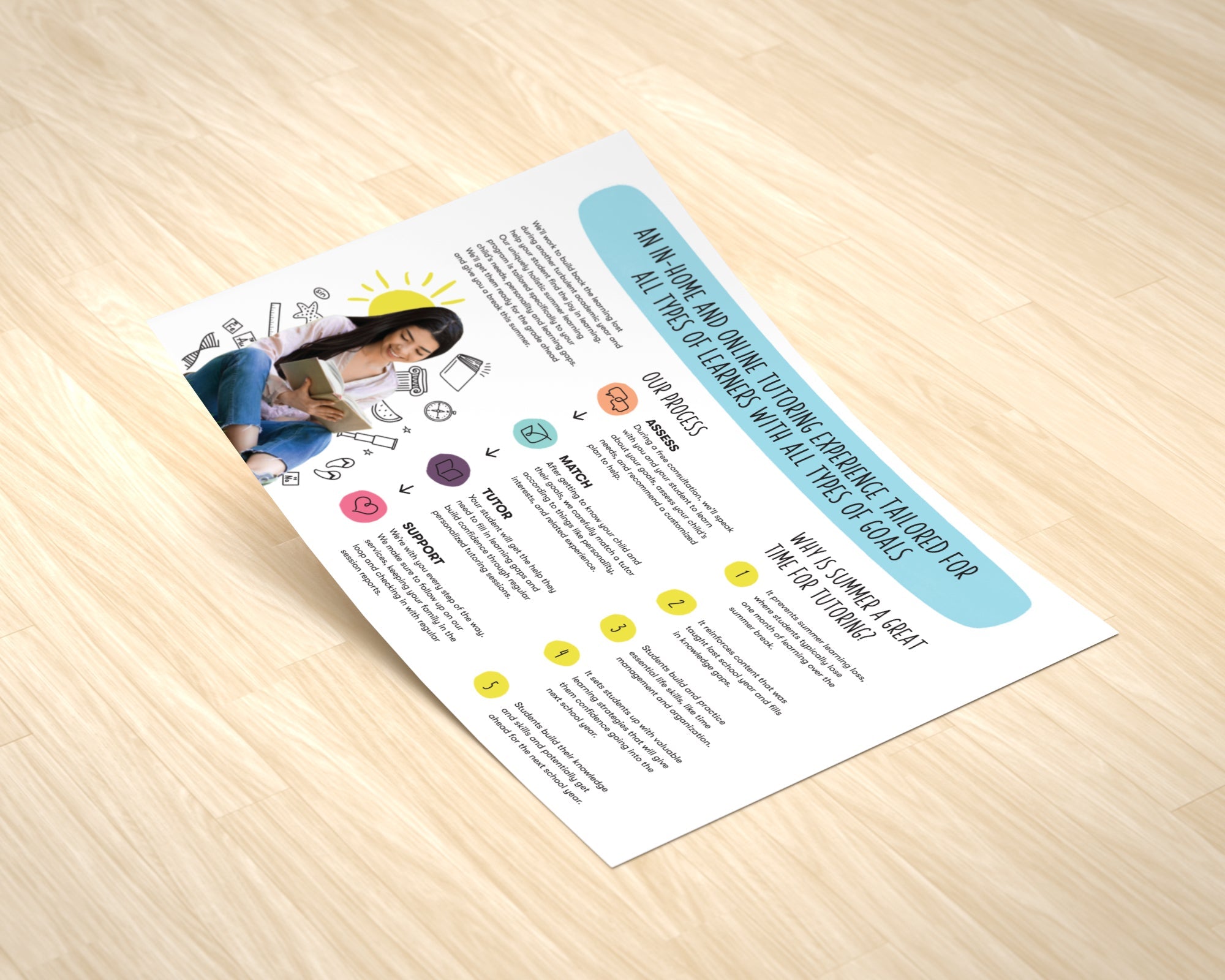 Brochure - vs. 1